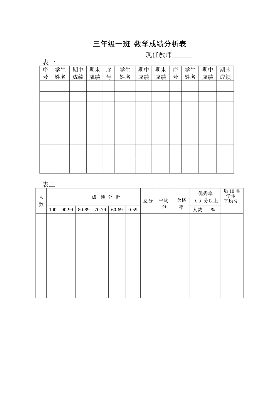 学生成绩分析表_第1页
