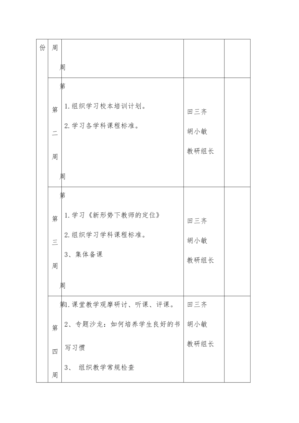 芝麻山小学国培分阶段学习安排计划_第3页