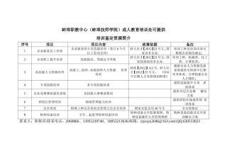 培训鉴定提供项目简介