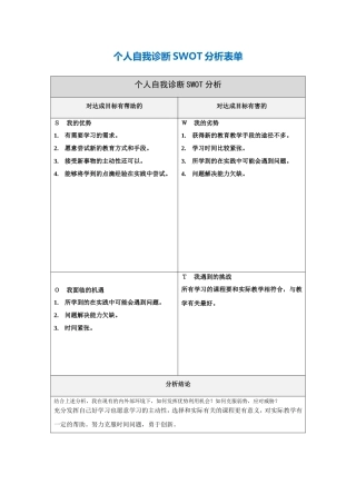 邱锐个人自我诊断SWOT分析表