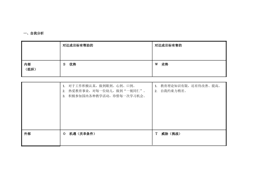 任务表单：个人自我诊断SWOT分析表-(8)_第1页
