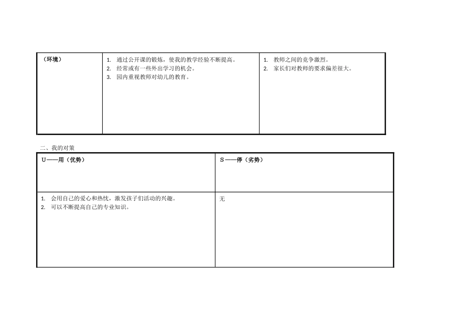 任务表单：个人自我诊断SWOT分析表-(8)_第2页