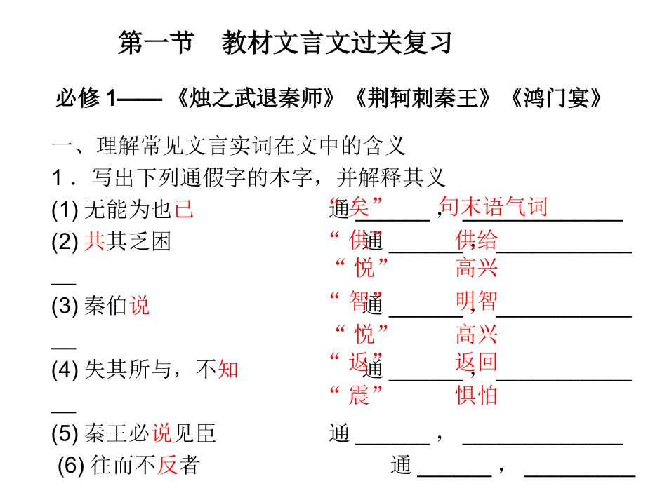 湘教考苑《专题六之教材文言文过关》_第3页