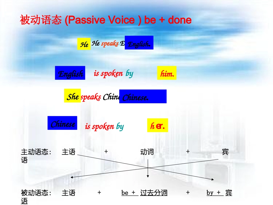 Unit4Topic1SectionA_第2页