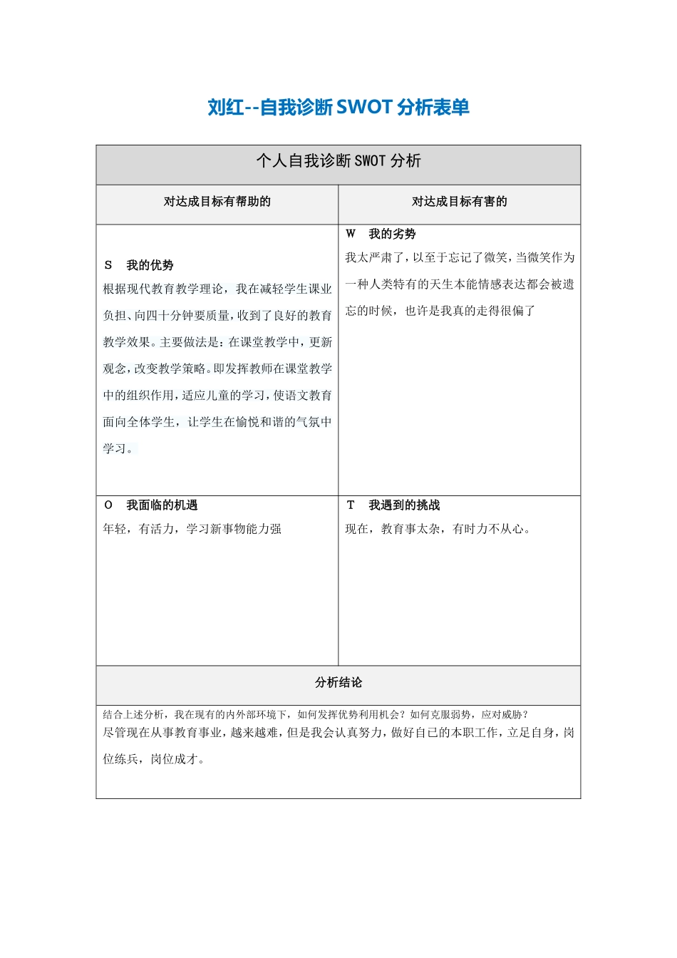 刘红的自我诊断SWOT分析表_第1页