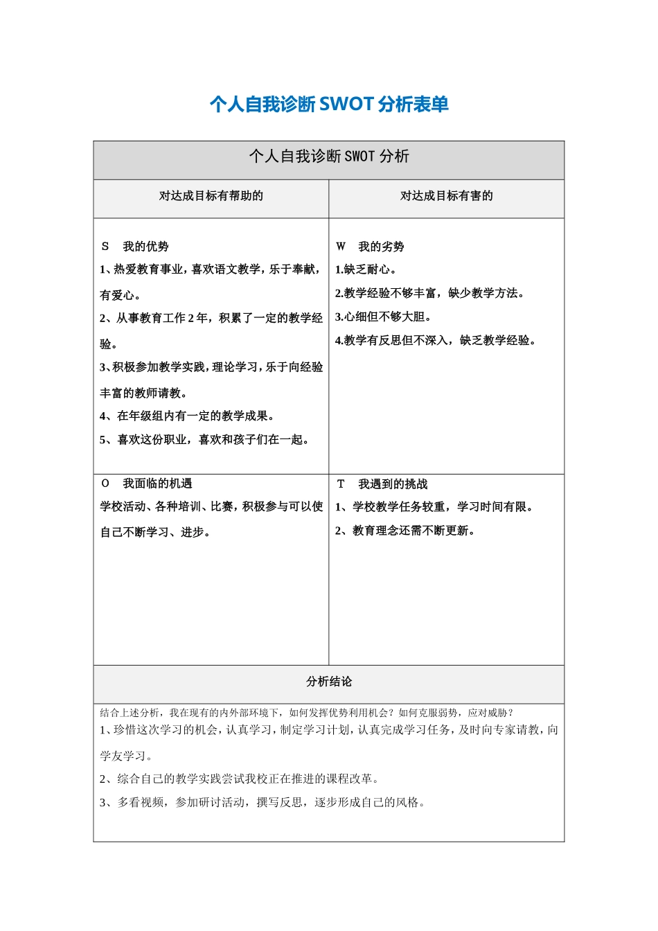 仇惠荣—个人自我诊断SWOT分析表_第1页
