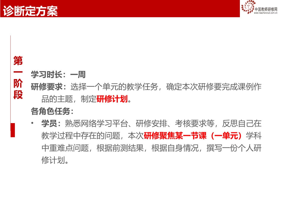 信息技术研修_第3页