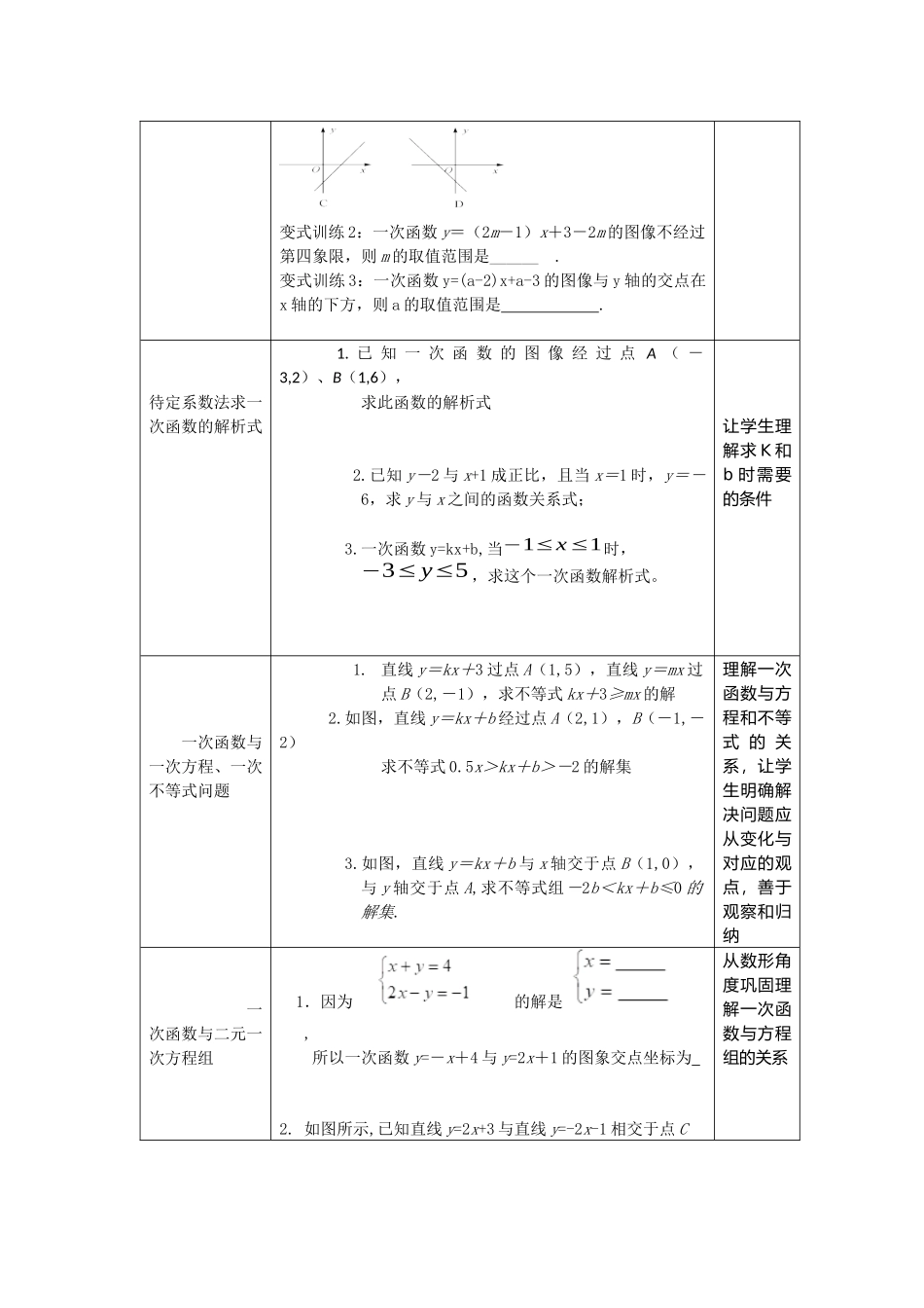 一次函数的复习_第2页