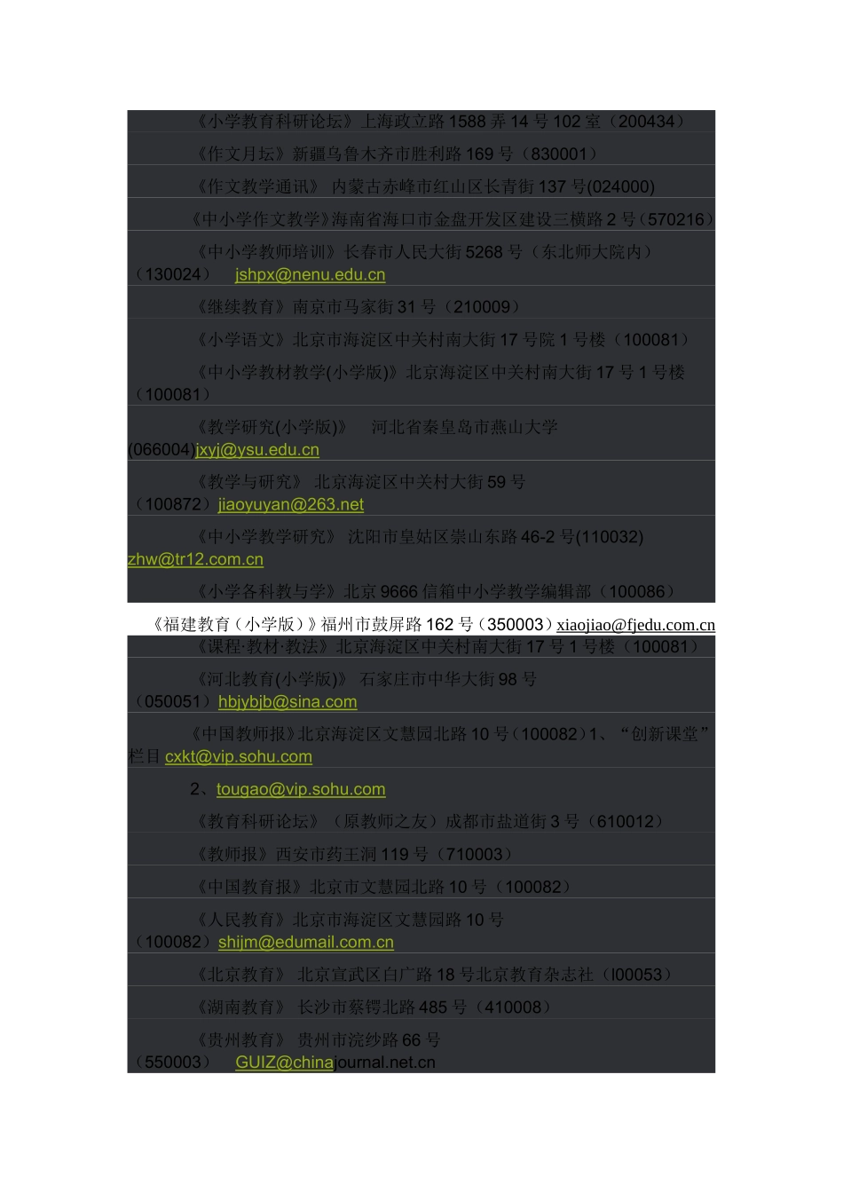 小学教育教学论文投稿地址汇总_第2页