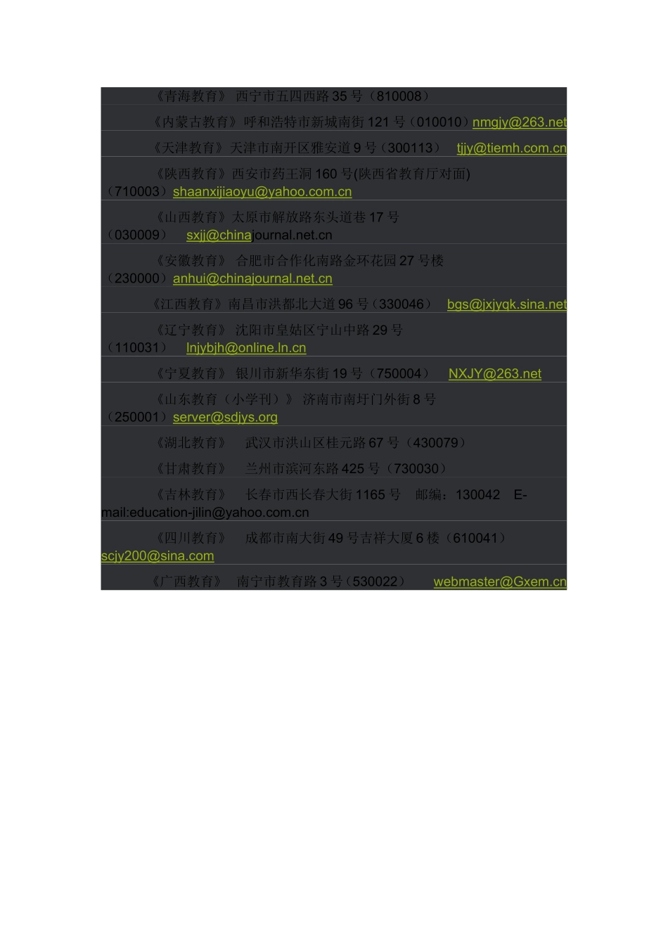 小学教育教学论文投稿地址汇总_第3页