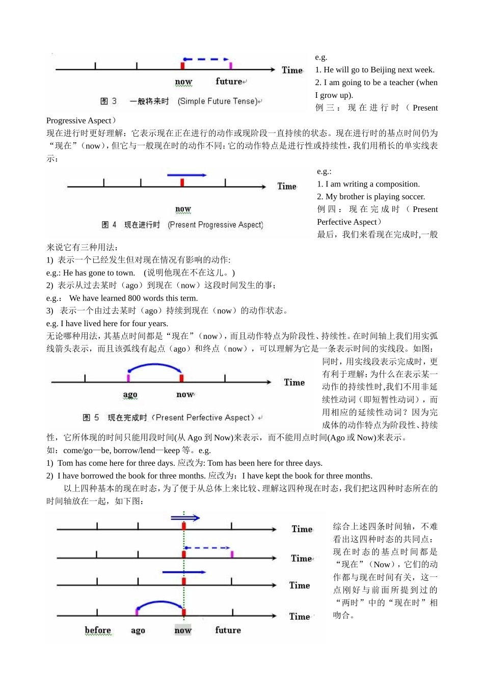 运用时间数轴理解英语时态_第2页