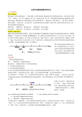 运用时间数轴理解英语时态