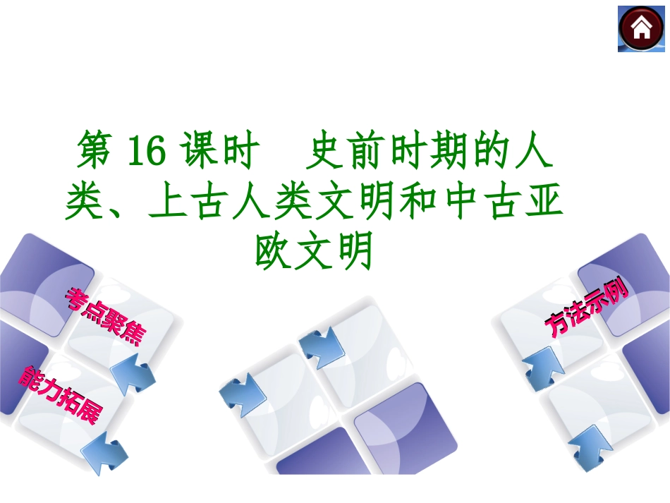 古代史复习课件_第1页