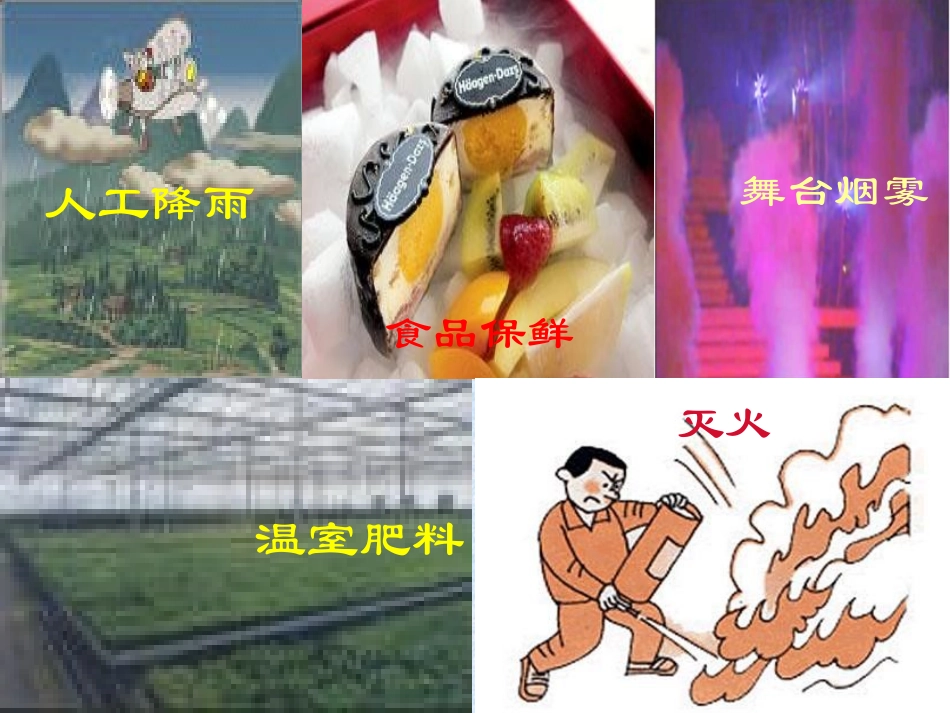 第六单元课题2二氧化碳制取的研究课件4_第1页