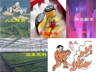 第六单元课题2二氧化碳制取的研究课件4