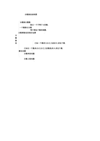 分数除法结构图