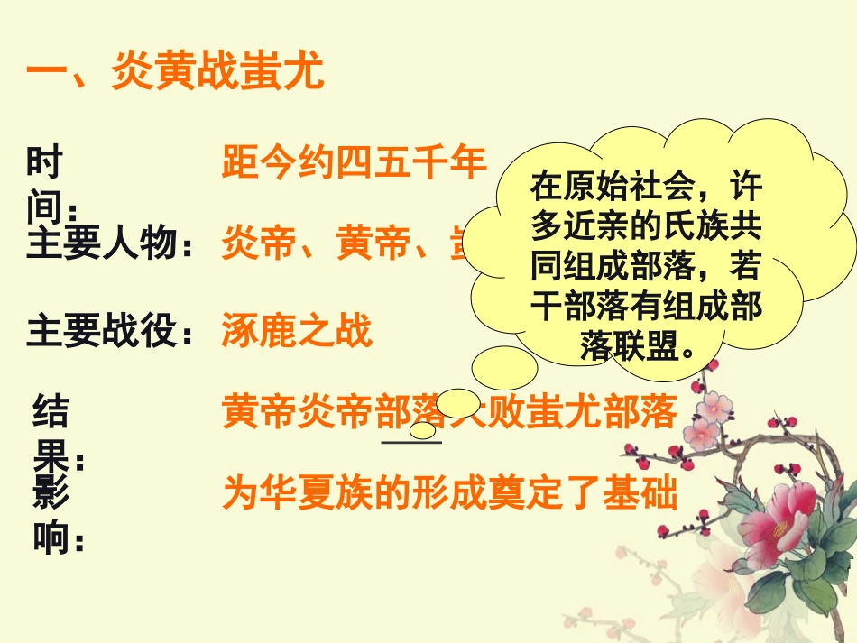 第3课华夏之祖_第3页