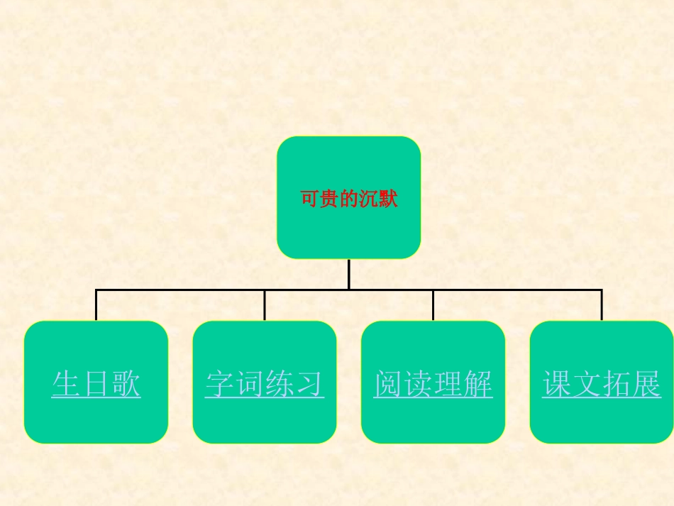 《可贵的沉默》课件_第2页