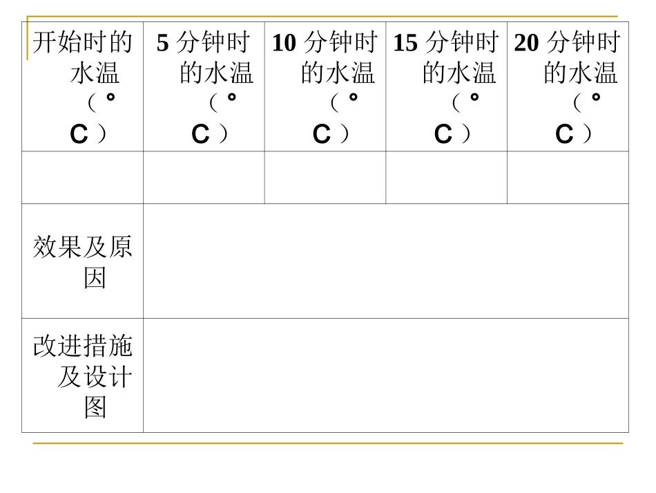 8.评价我们的太阳能热水器_第2页