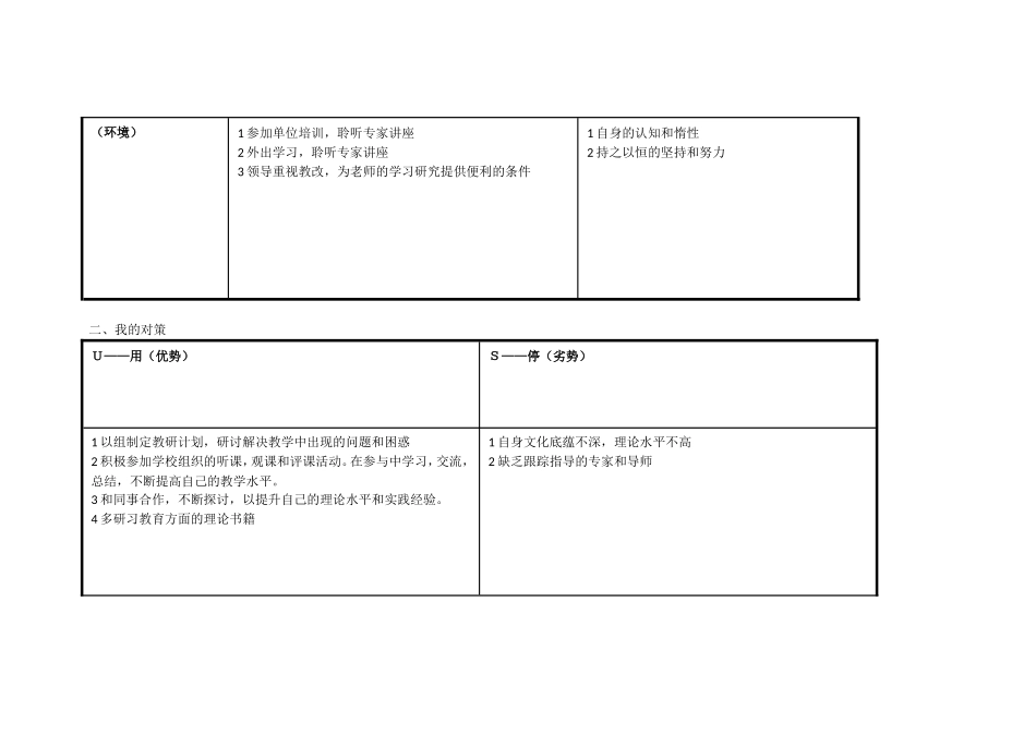 任务表单：个人自我诊断SWOT分析表-(2)_第2页