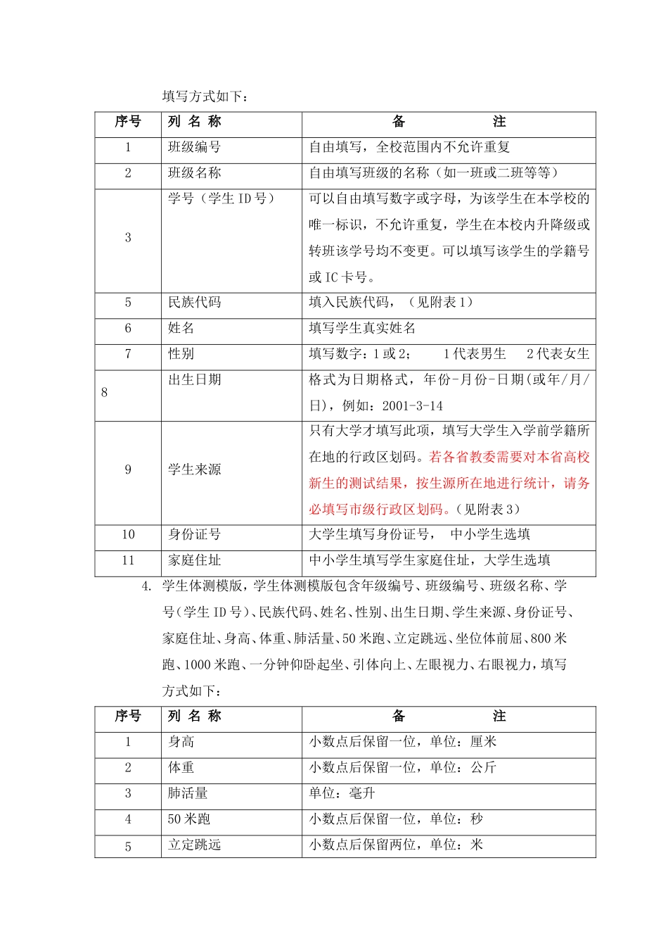 模版填写说明_第2页