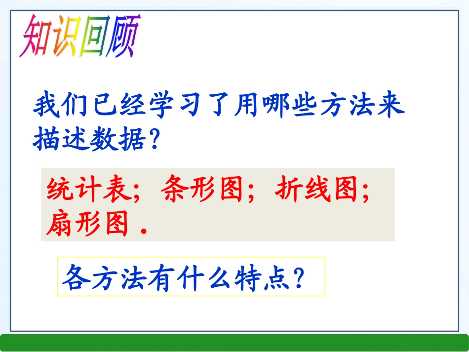 10.2直方图.2-直方图(1)_第2页
