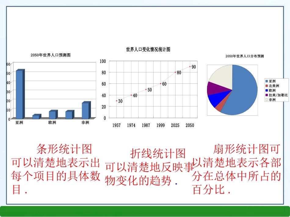 10.2直方图.2-直方图(1)_第3页