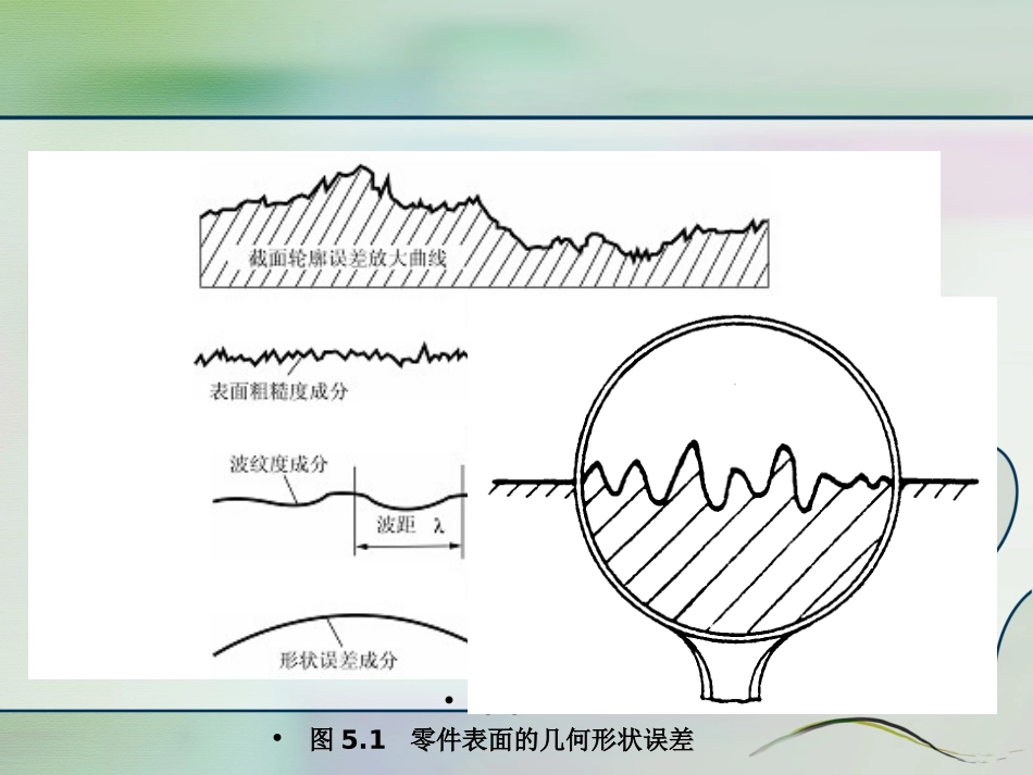 互换性与技术测量课ch5_第3页