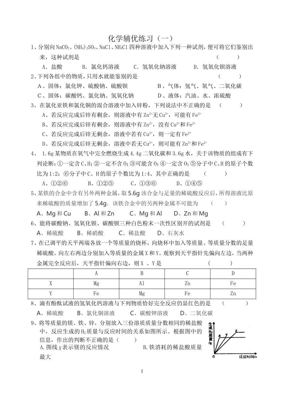 化学下辅优练习1_第1页