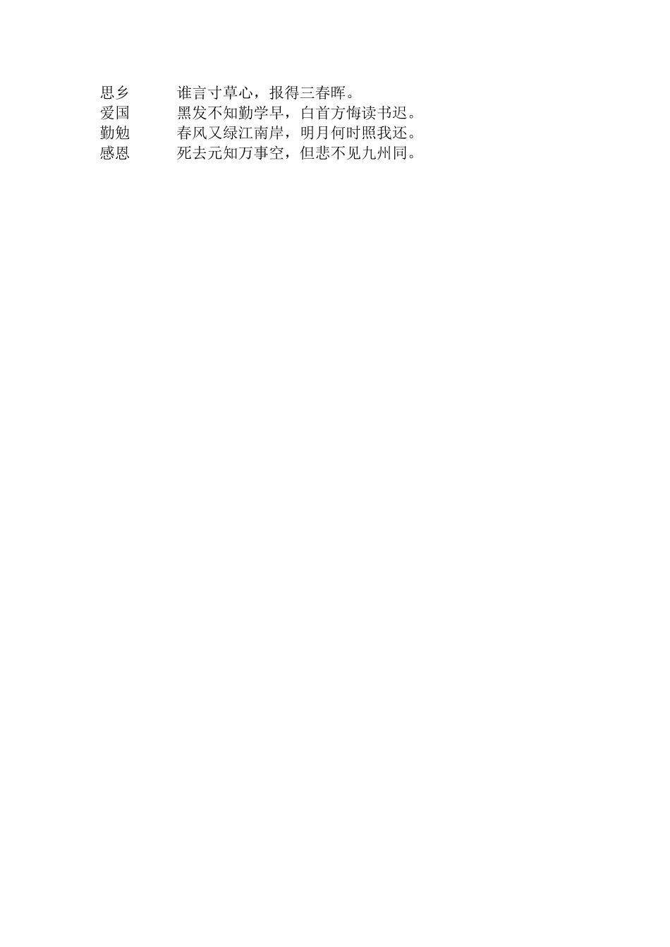 古诗及课外测试_第2页