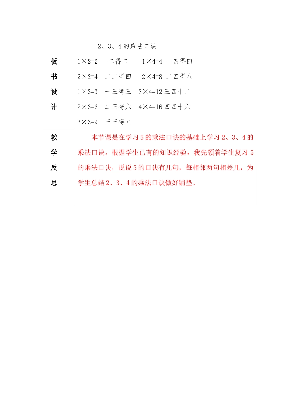 第四单元234的乘法口诀_第3页