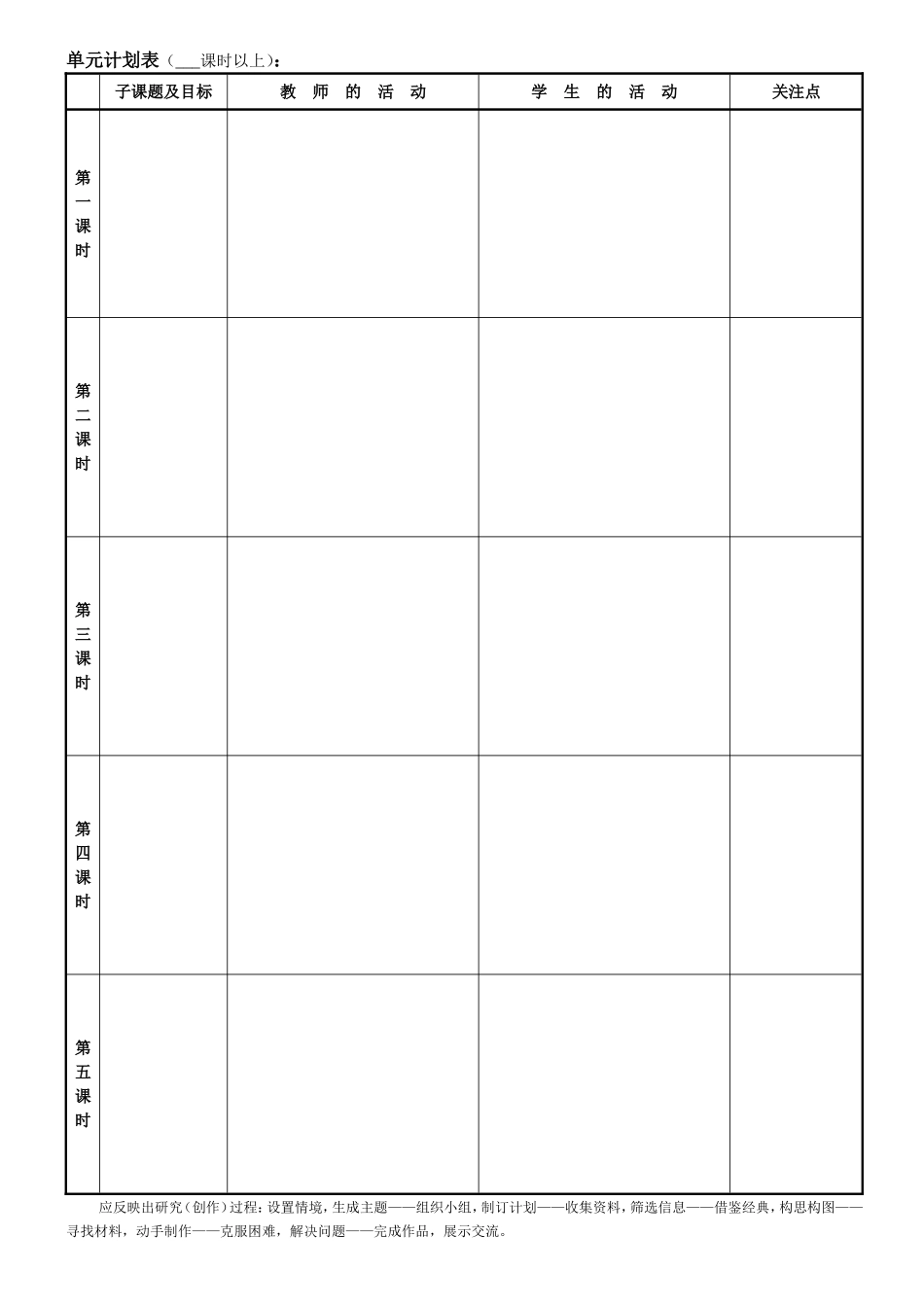 美术单元化研究型教学计划1_第2页