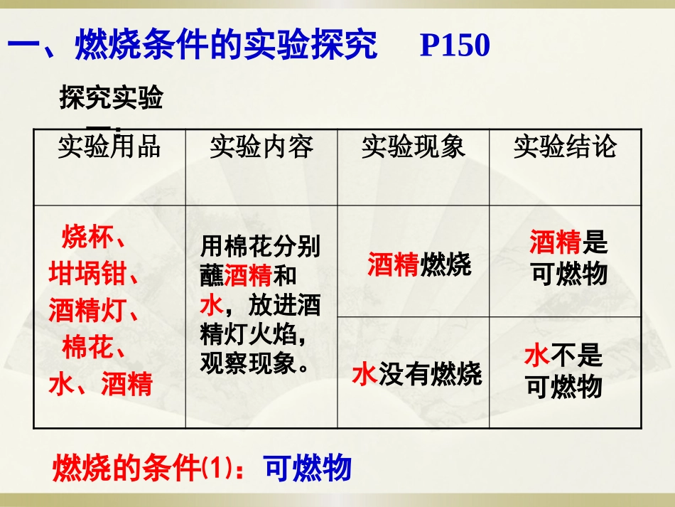 燃烧与灭火第二课时_第2页