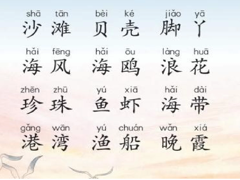 苏教版语文一年级《识字5》第一课时_第2页