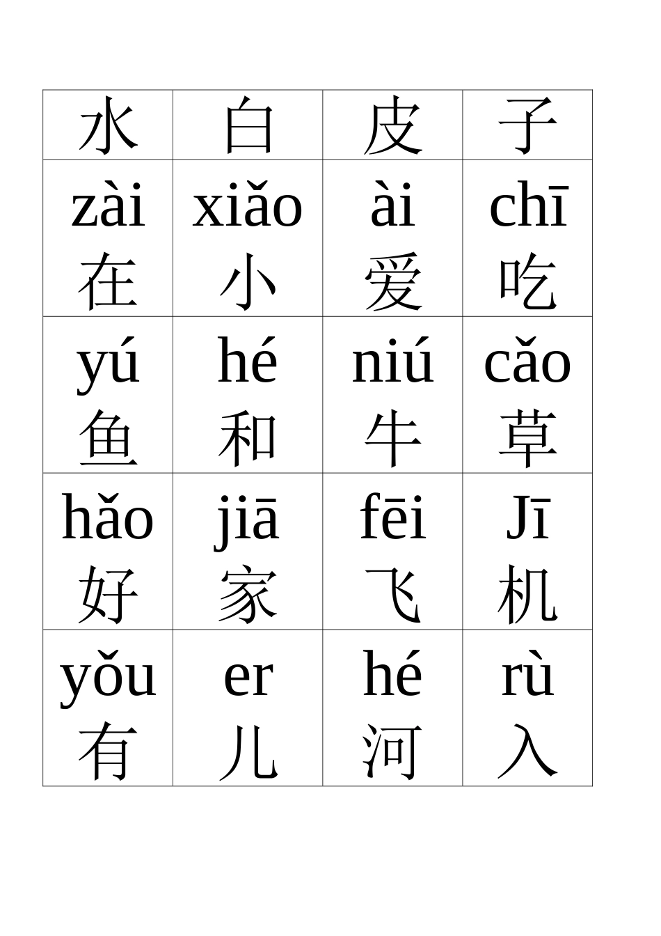 人教版一年级生字带拼音_第3页