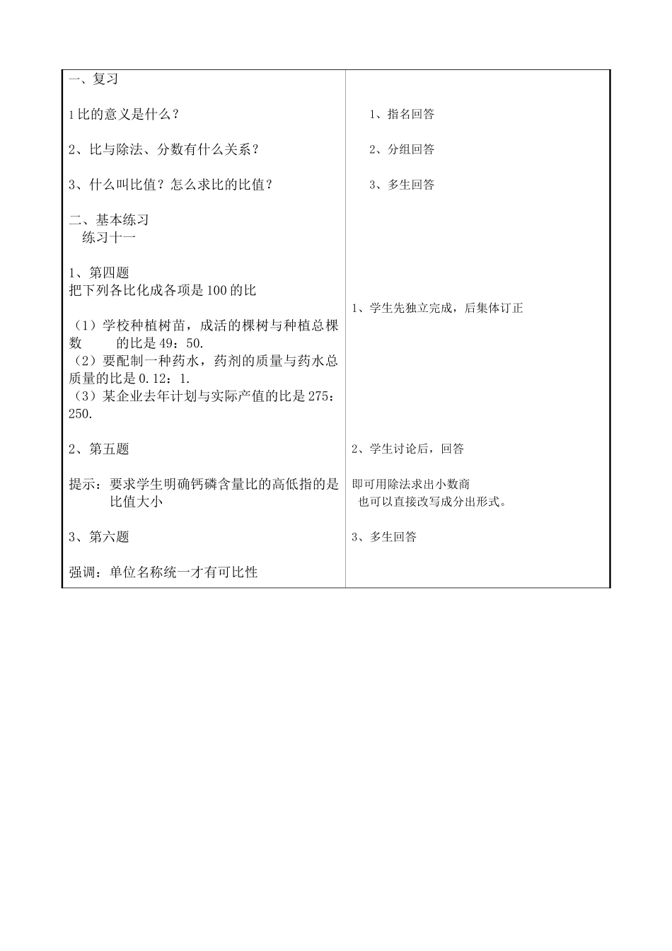 比的基本性质练习_第2页