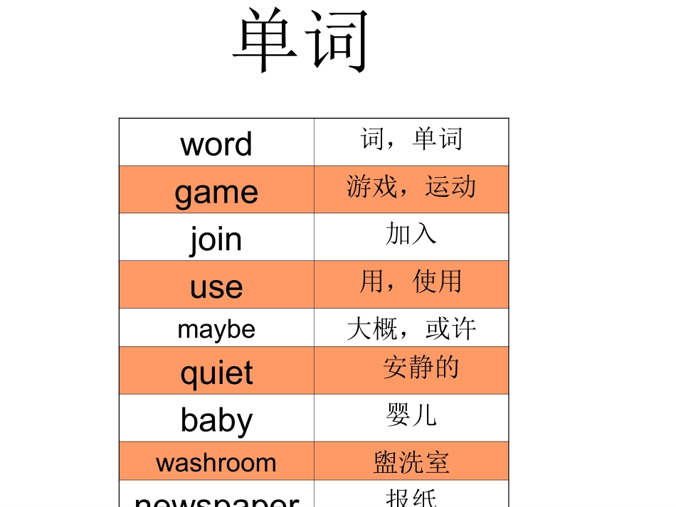 辛娟丽lesson13_第3页