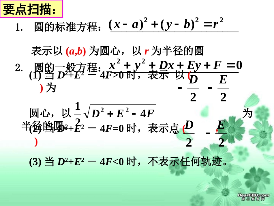 七、圆与方程_第3页