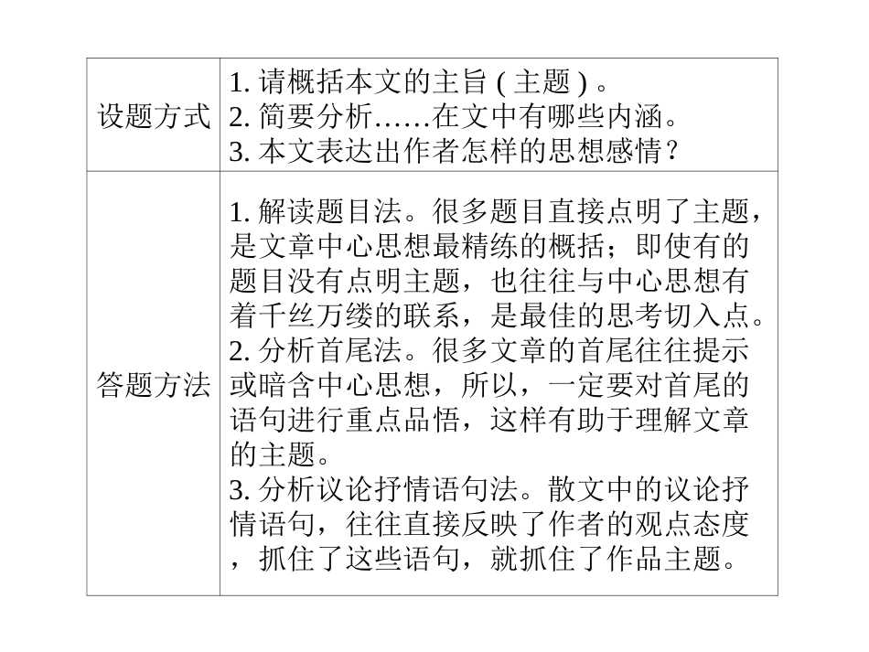 湘教考苑《专题十一散文阅读之作品主题》_第2页