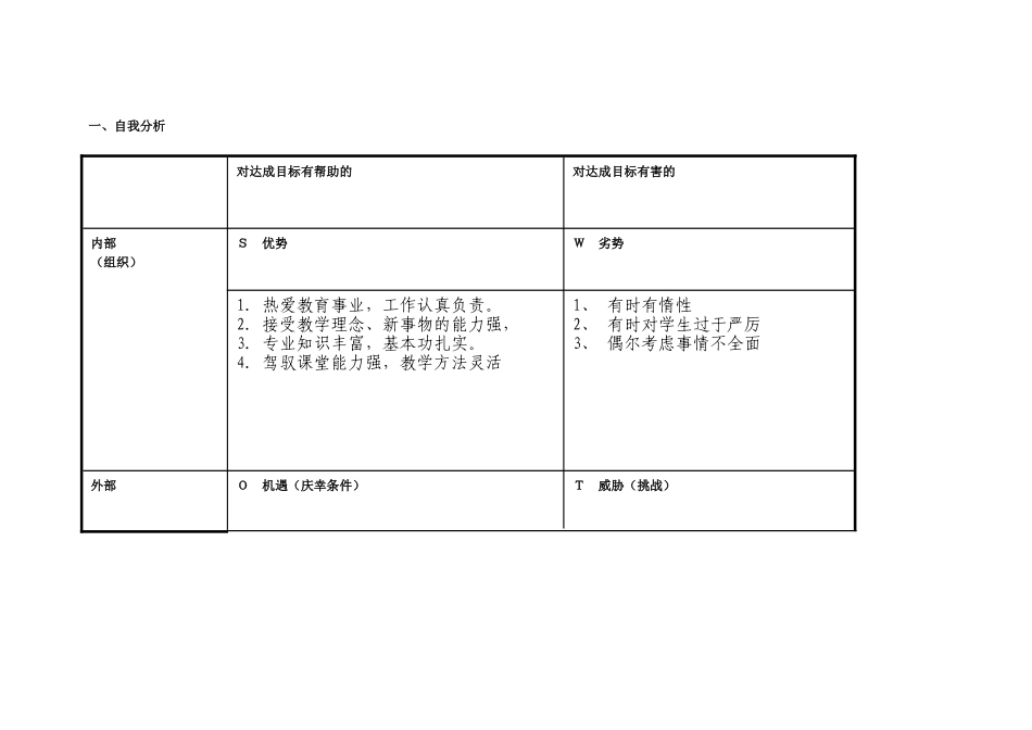 任务表单：个人自我诊断SWOT分析表-(4)_第1页