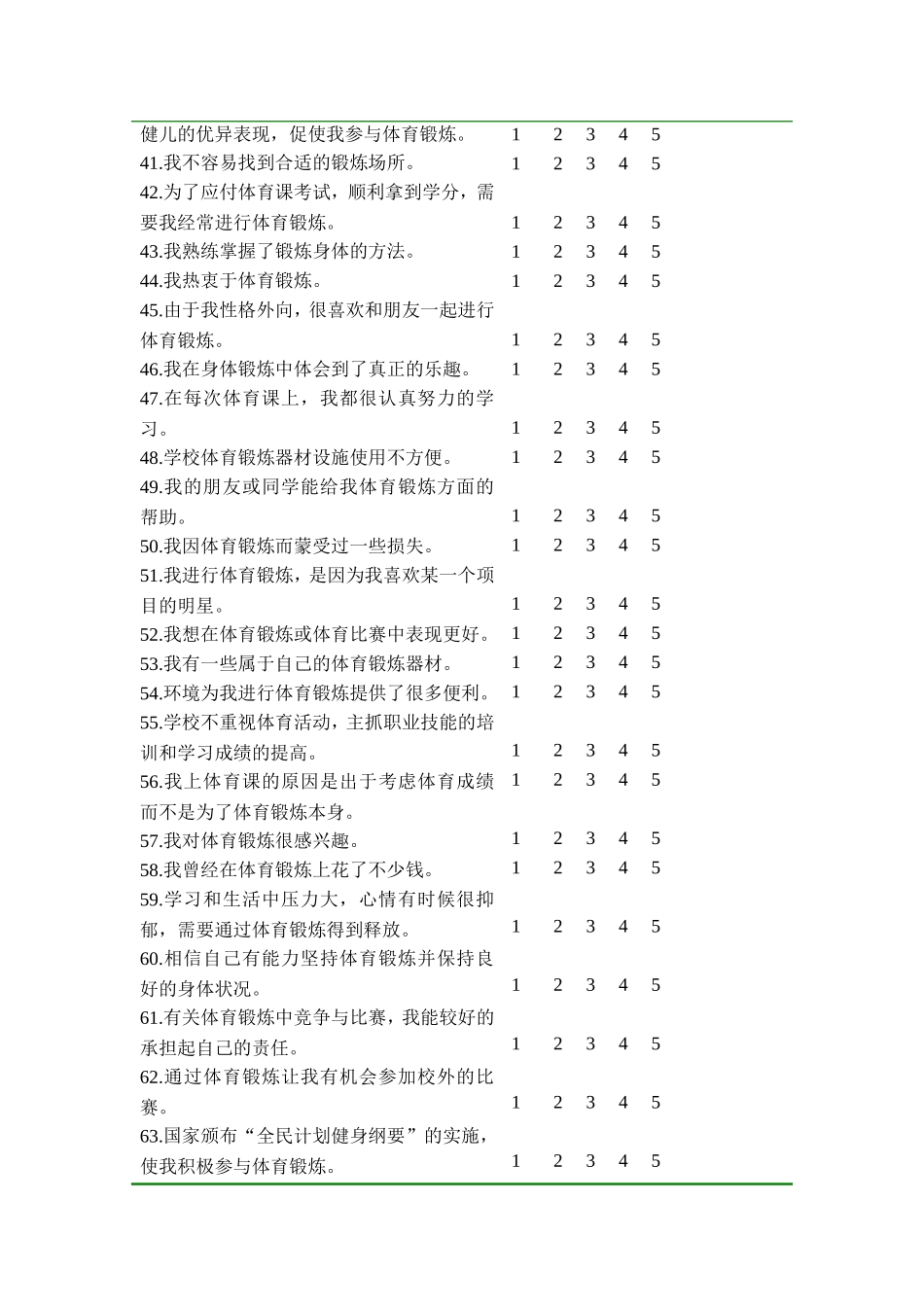 基层中小学生体育影响因素调查预测问卷_第3页