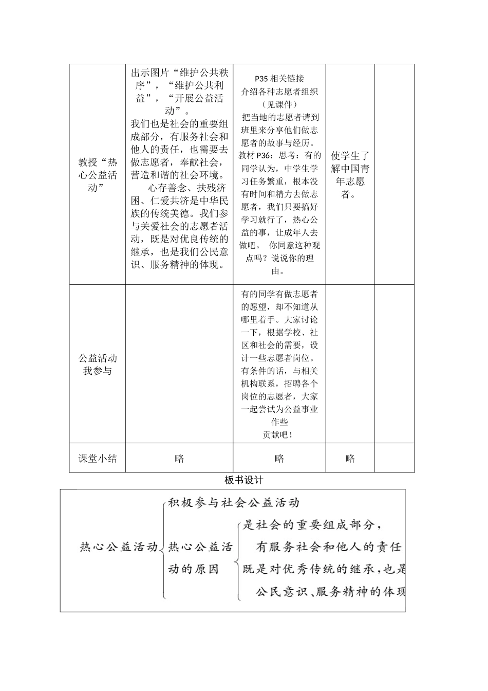 3.2热心公益事业教案(人民版八年级上册道德与法治)_第2页