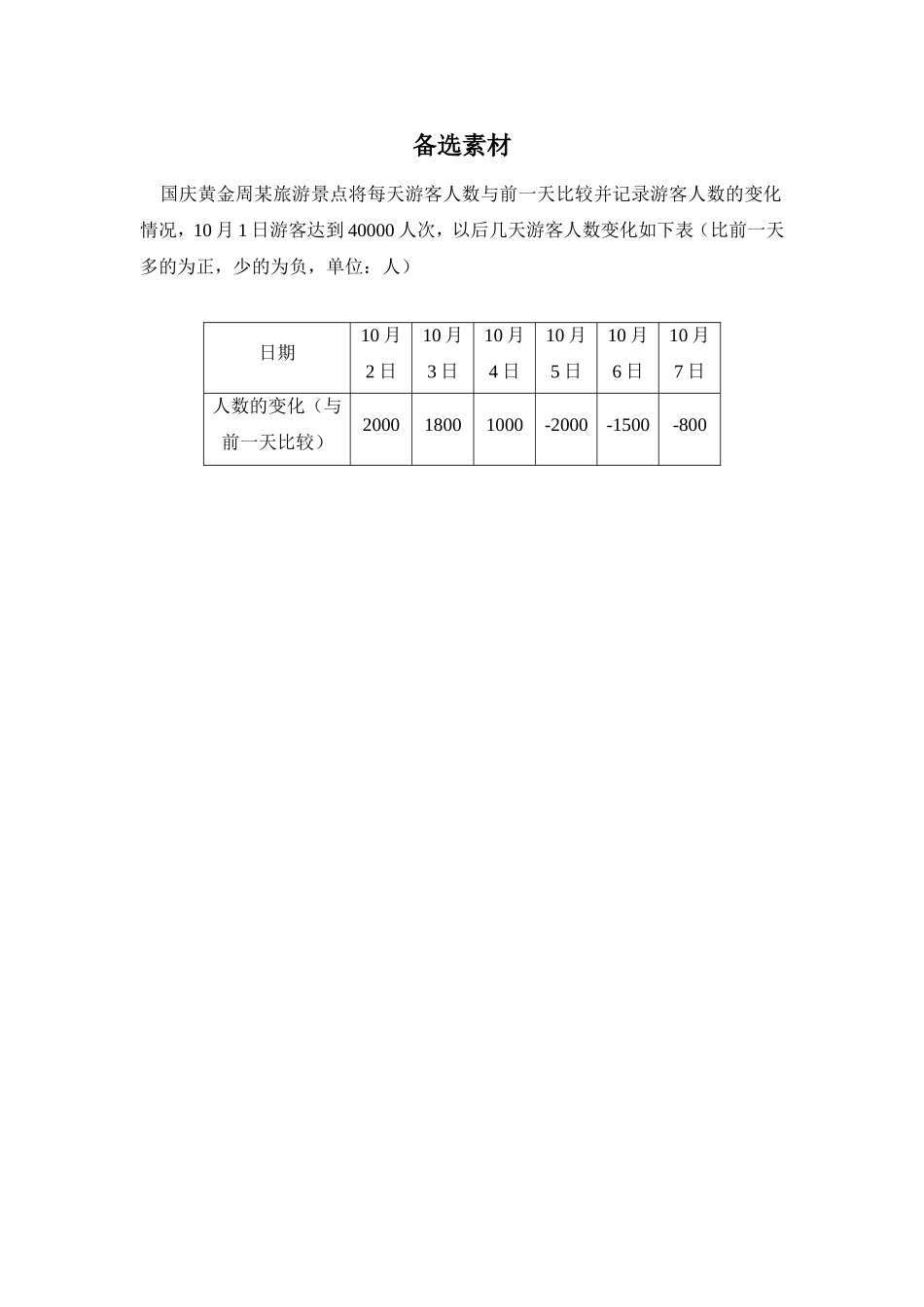 有理数的加减混合运算课后作业_第1页