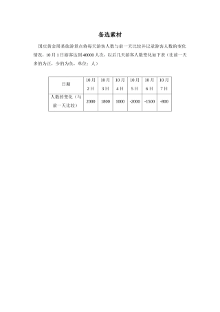 有理数的加减混合运算课后作业