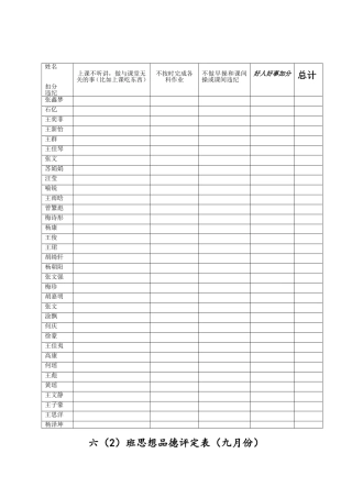 思想品德评定表