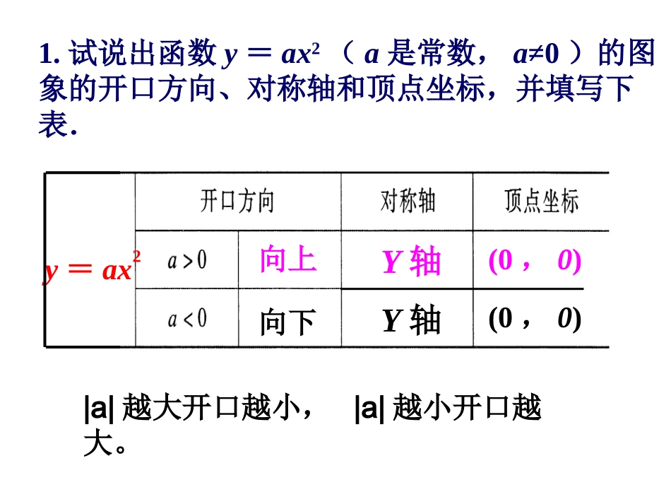 二次函数y=ax2+k--的图像和性质_第2页