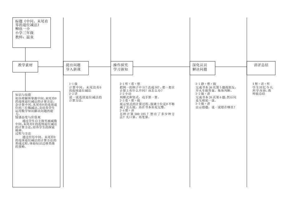 中间、末尾有零的退位减法eepo式教案_第1页