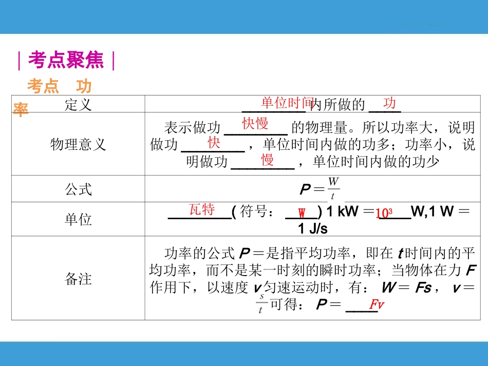 11功和机械能复习课2第--讲(二课时)张永庆_第3页