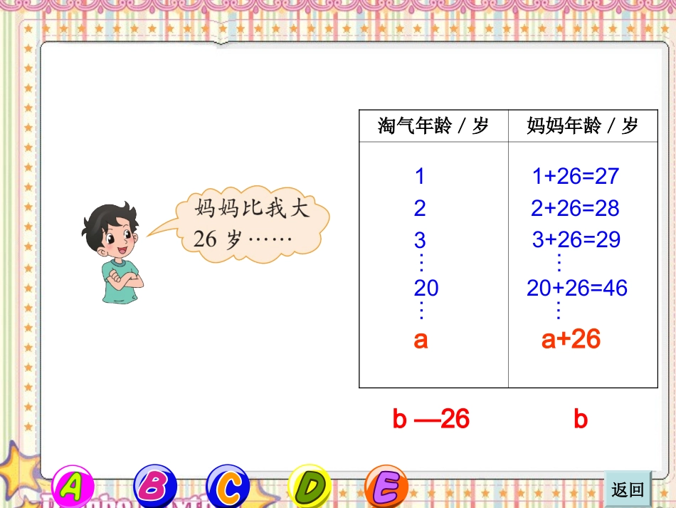 (北师大版)四年级用字母表示数_第2页
