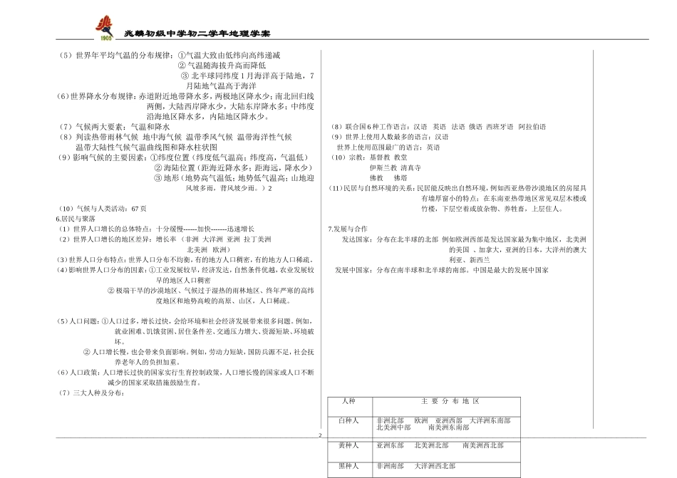 地理七上复习提纲(路玲)_第2页